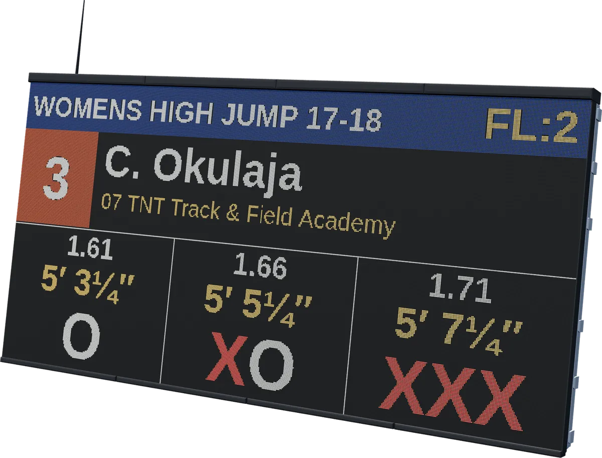 A P5 LED display board on its supports showing three lines of results