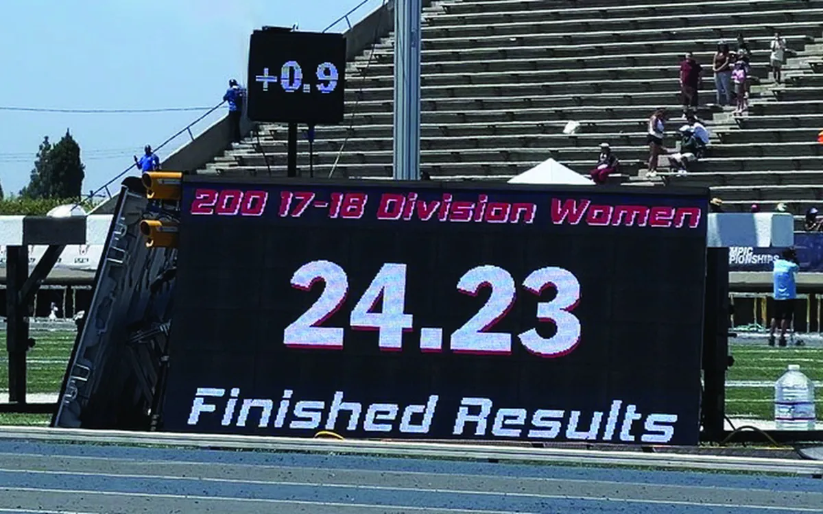 A display board showing 200 17-18 Division Women and 24.23, with a +0.9 wind reading above it