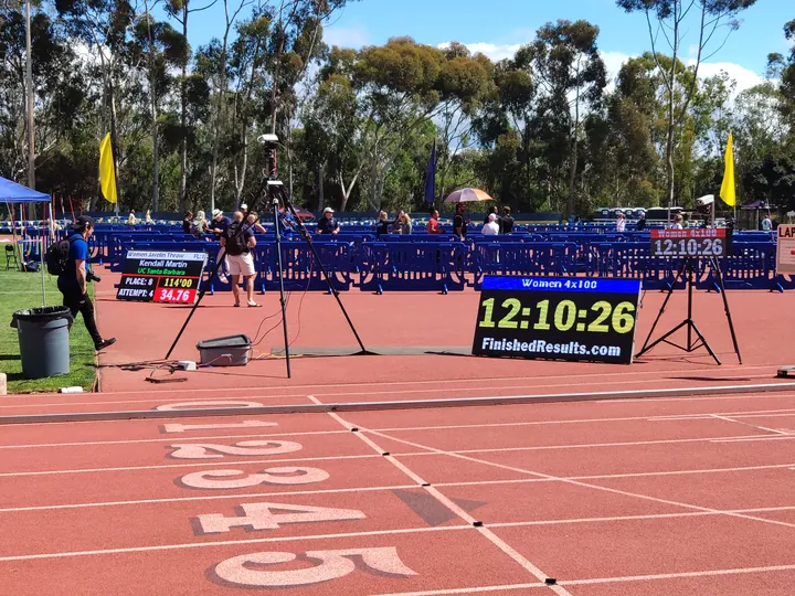 Race clocks at a track meet: one on a tripod showing Women 4x100 and 12:10:26, another showing javelin results